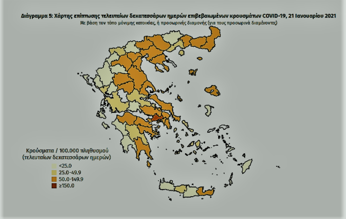ΚΟΡΩΝΟΙΟΣ ΧΑΡΤΗΣ 21-1-21