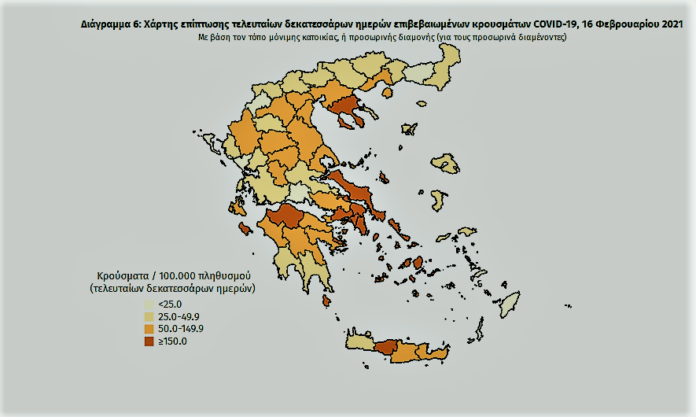 ΚΟΡΩΝΟΙΟΣ ΧΑΡΤΗΣ 16-2-21