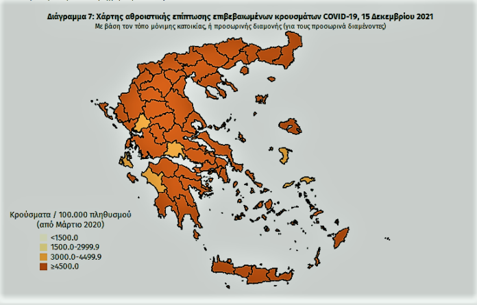 ΚΟΡΩΝΟΙΟΣ ΧΑΡΤΗΣ 15-12-21
